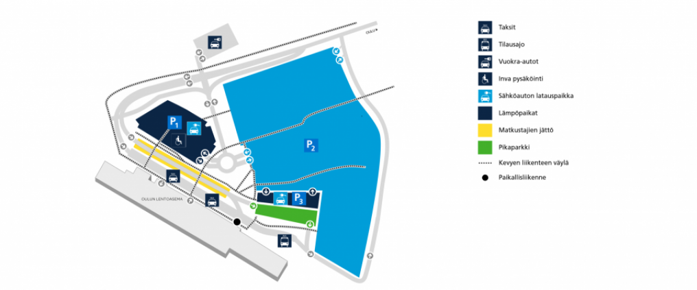 Oulu Airport traffic